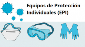 Solicitud formación uso de EPIS